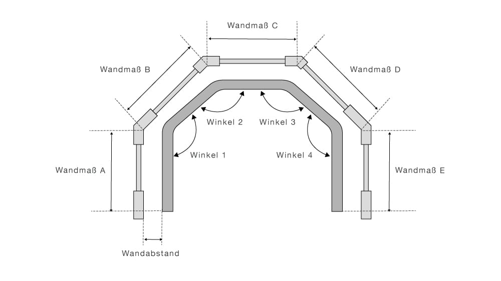 Durchschleuderbogen / Kurve / Rundbogen (Biegung für 1-läufig Vorhangschienen) Artikelbild